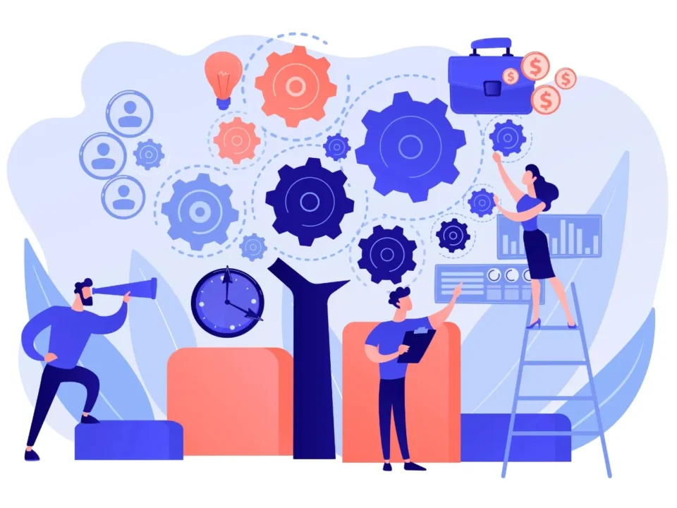 business operation platform