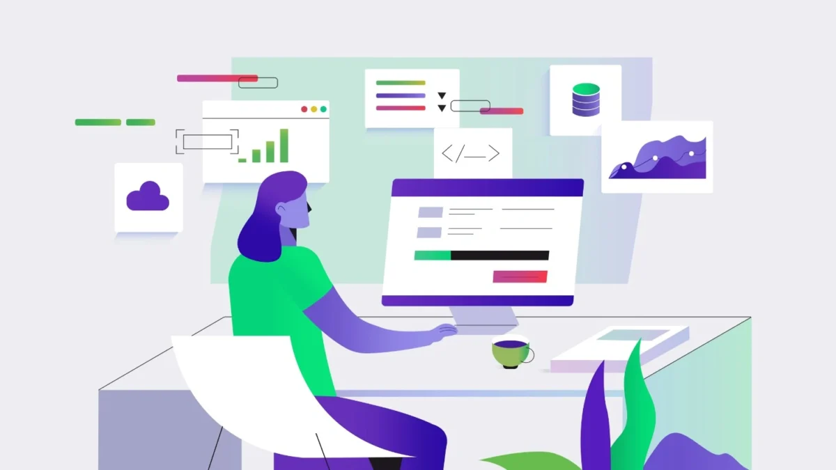 business operations platform