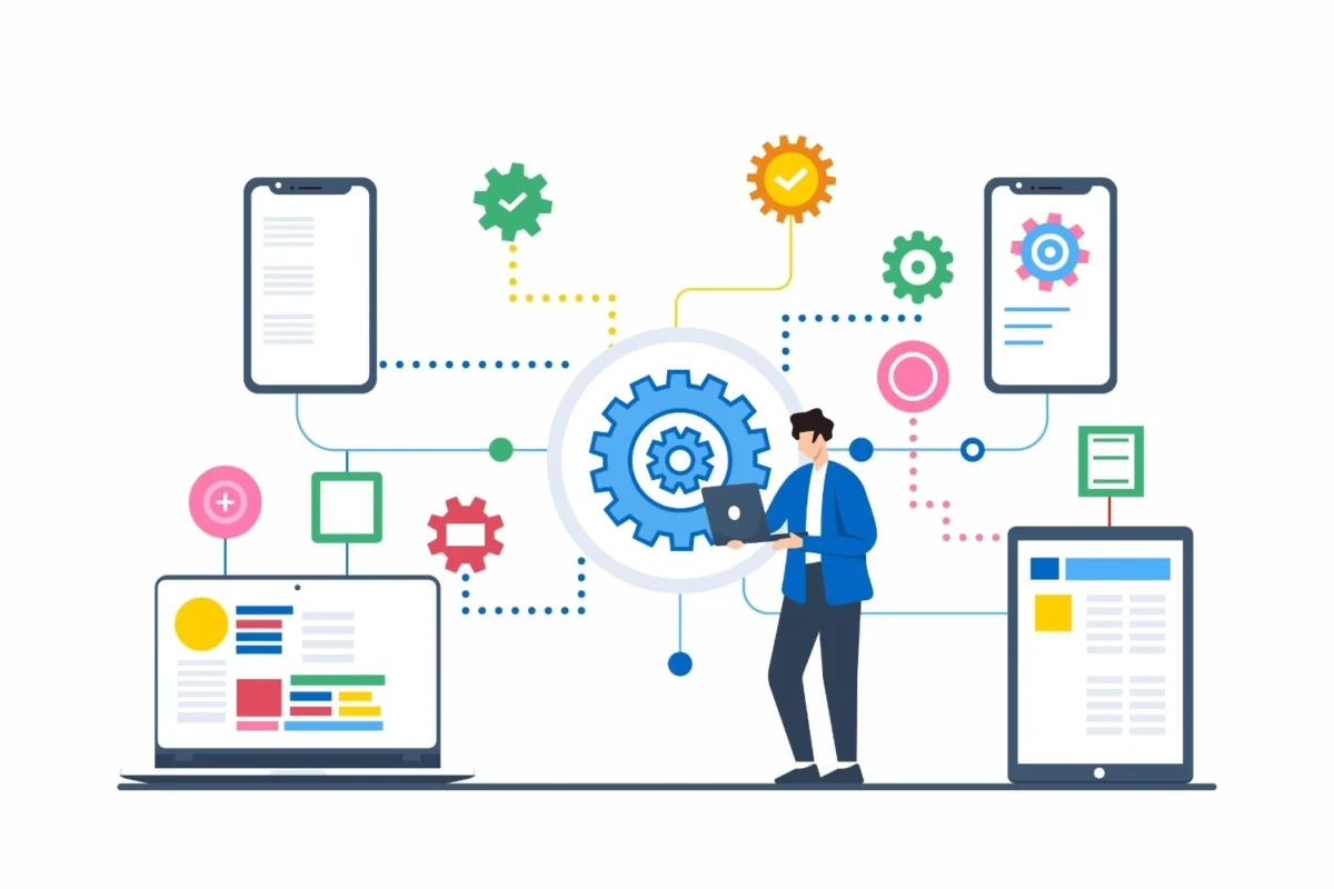 operations automation system