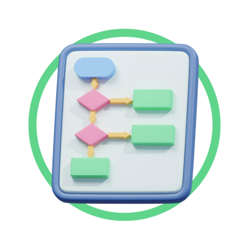 projects and sales pipelines