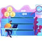 IT asset lifecycle management