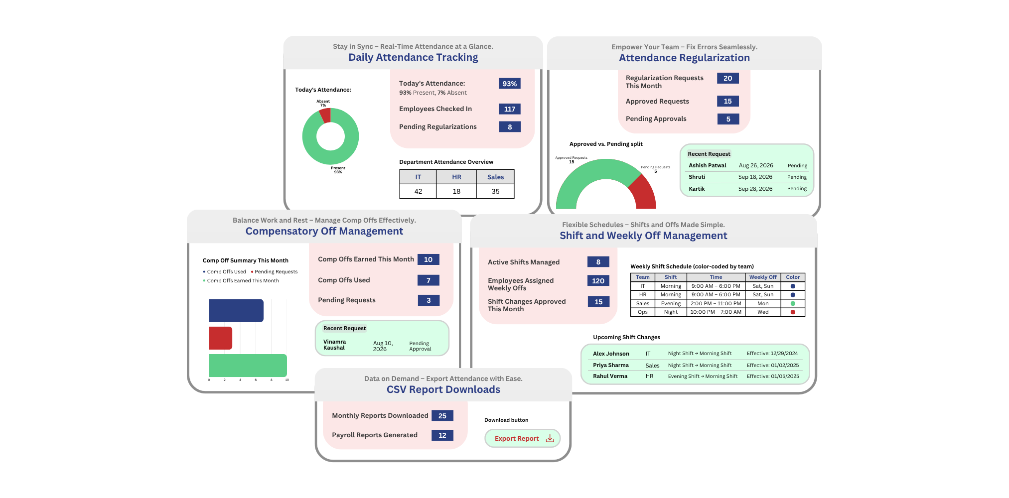 Attendance Management