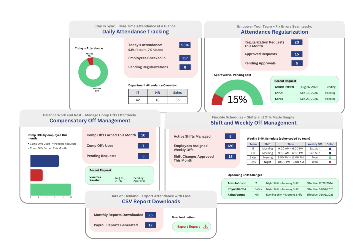 Attendance Management Module