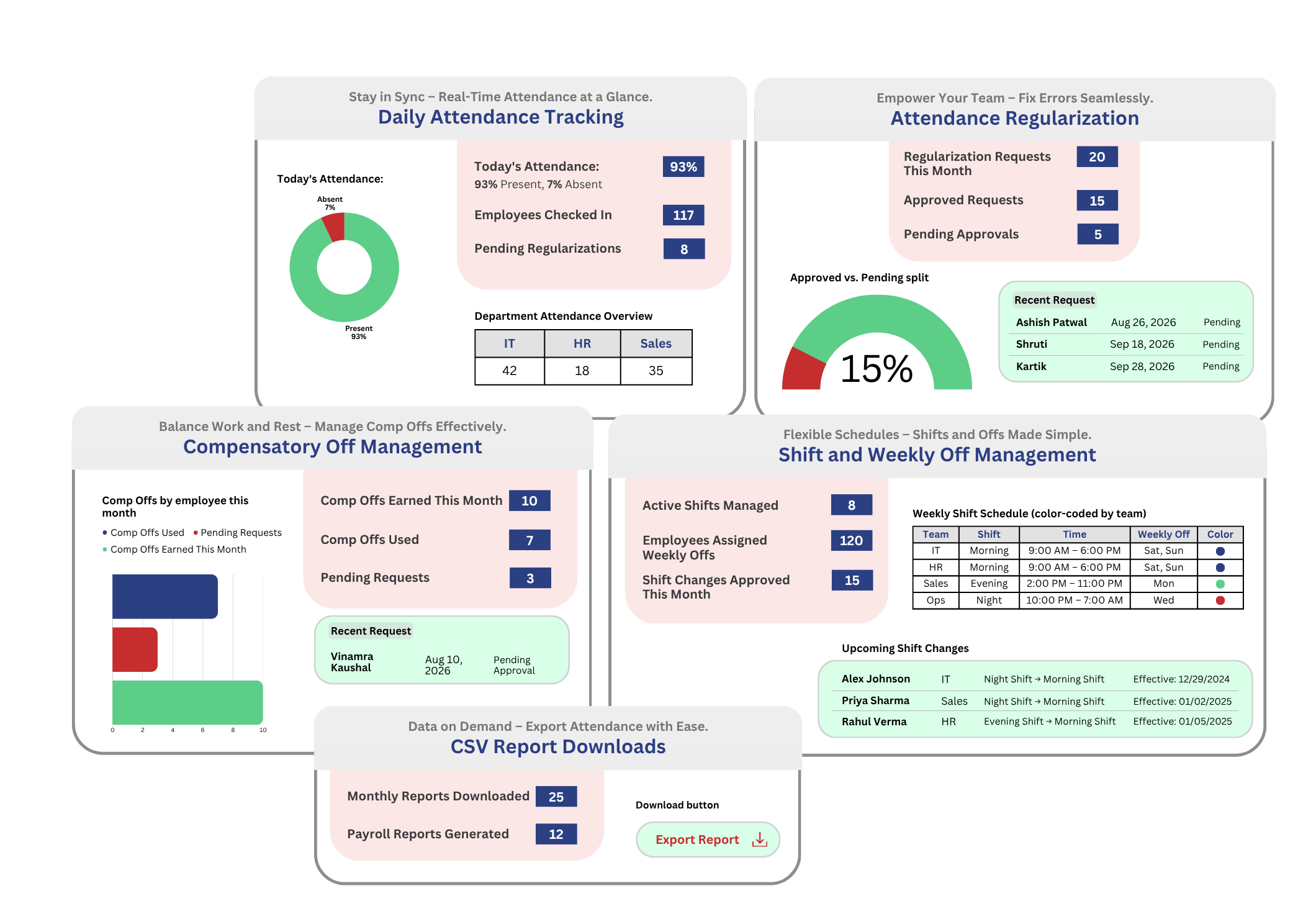 Attendance Management Module