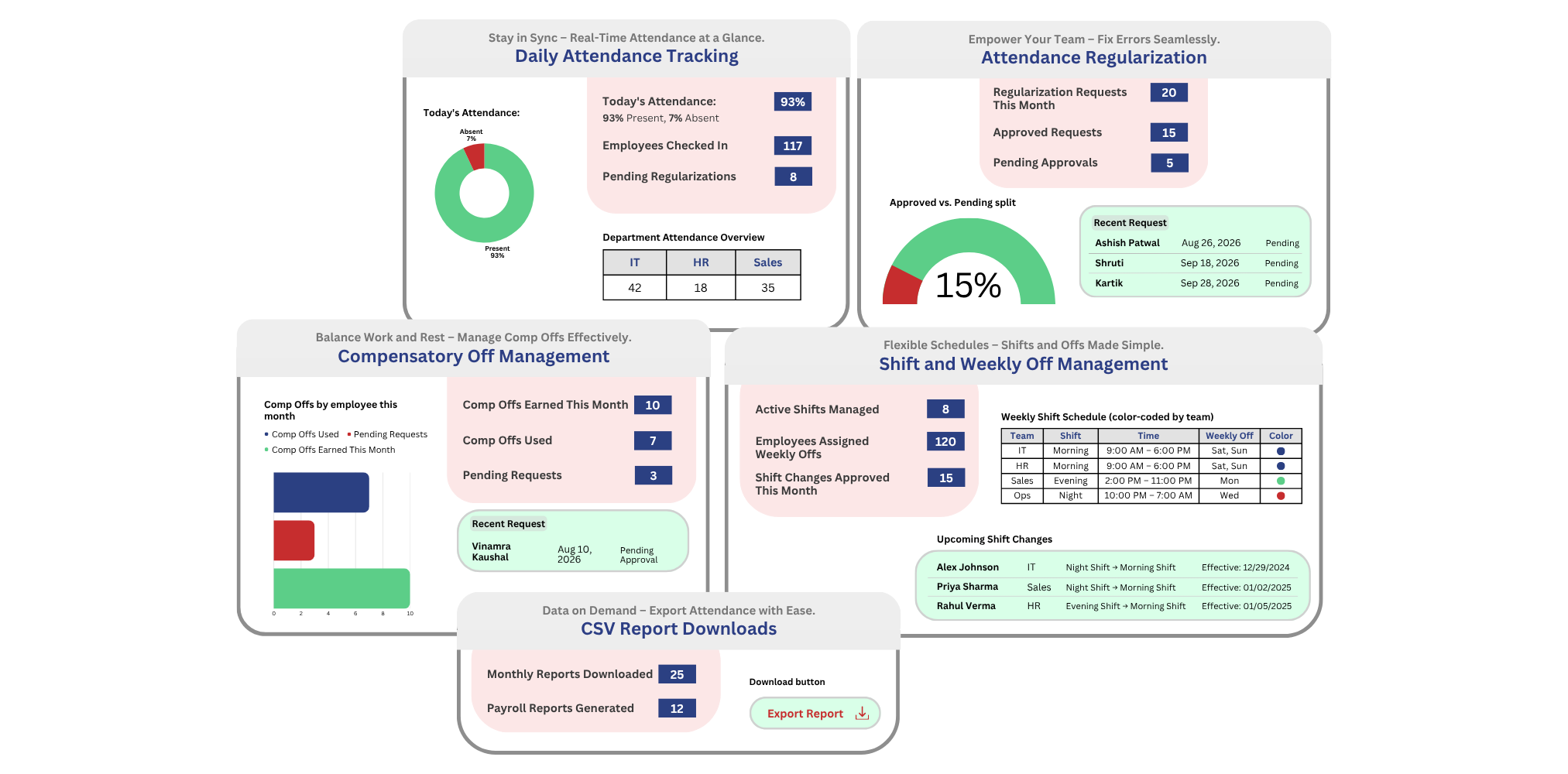 Attendance Management