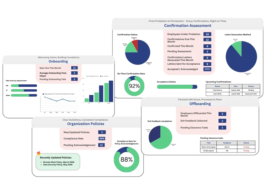 Employee Management Module