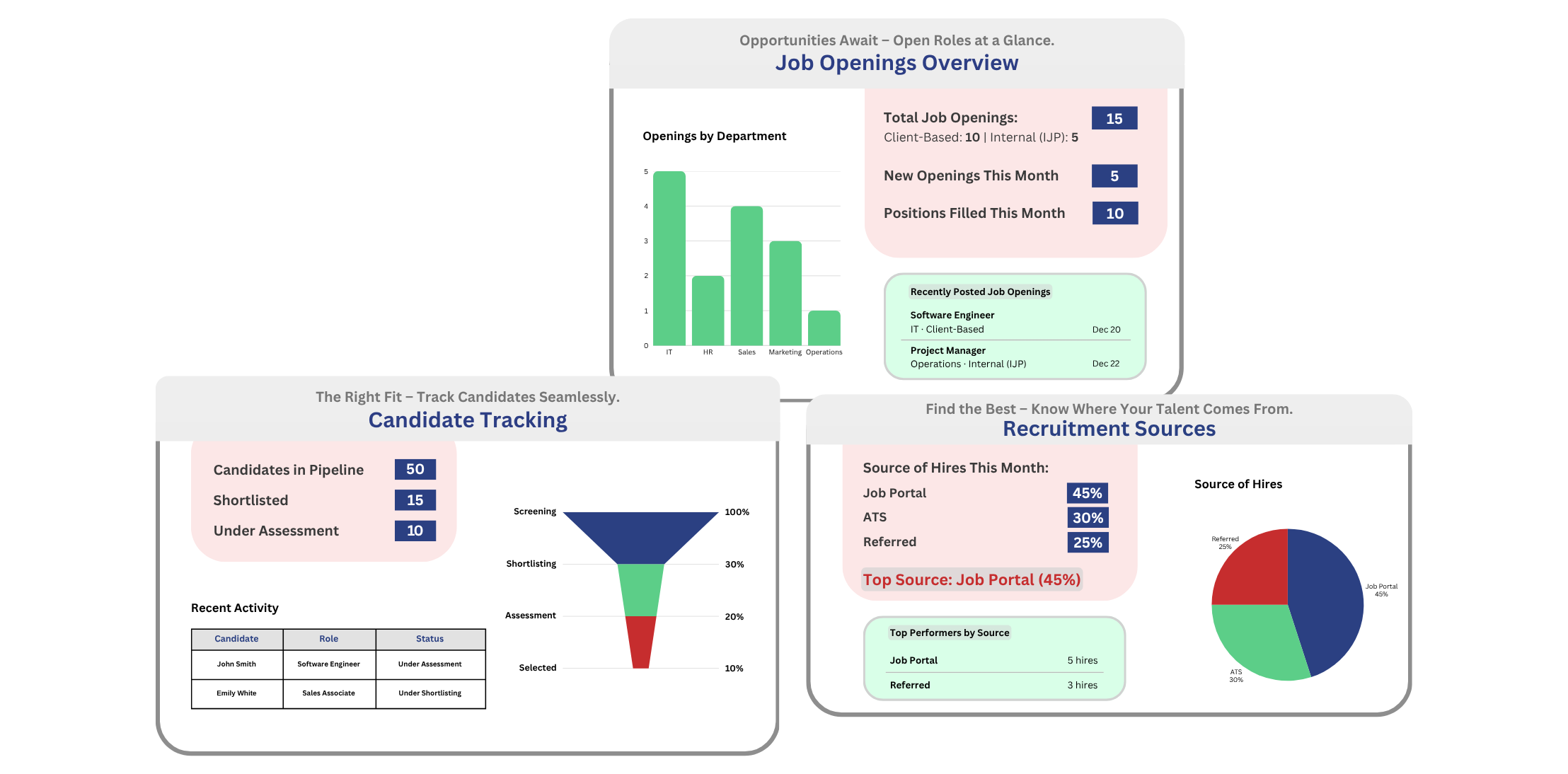 Applicant Tracking System