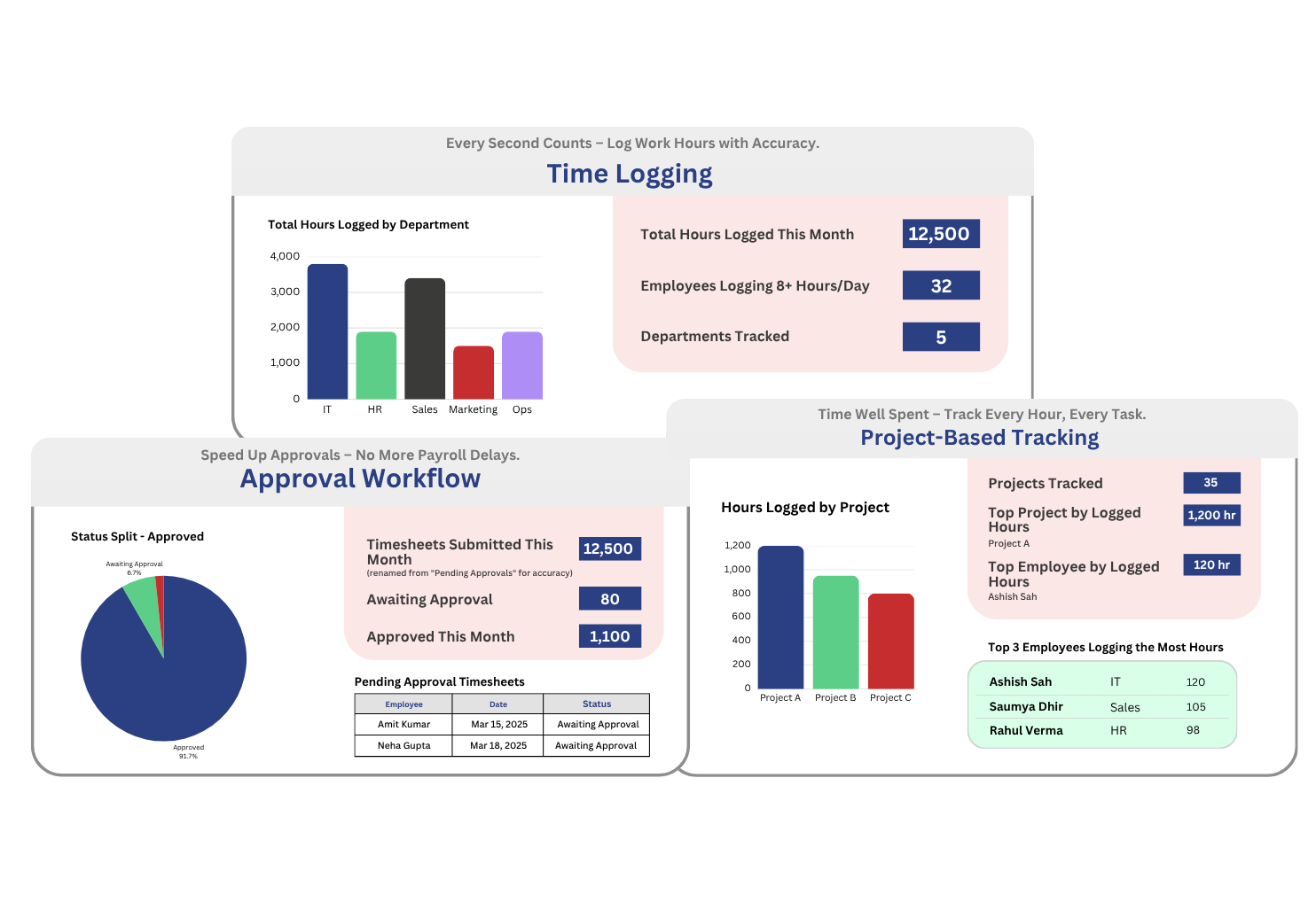 Timesheet Modules