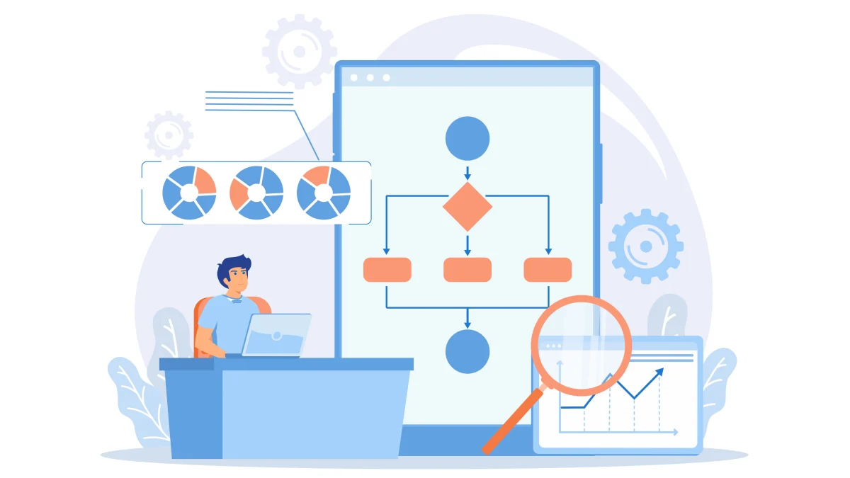 business process delays
