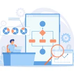 business process delays
