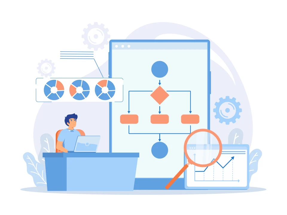 business process delays