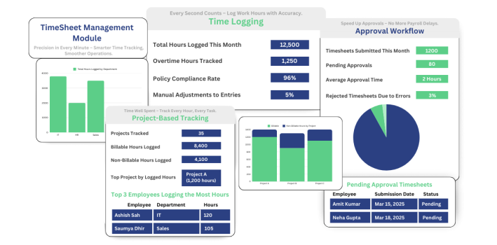 TimeSheet Management Module 1